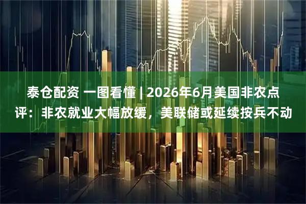 泰仓配资 一图看懂 | 2026年6月美国非农点评：非农就业大幅放缓，美联储或延续按兵不动